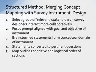 Structured conceptualization approach to survey design slideshare 0213 ...