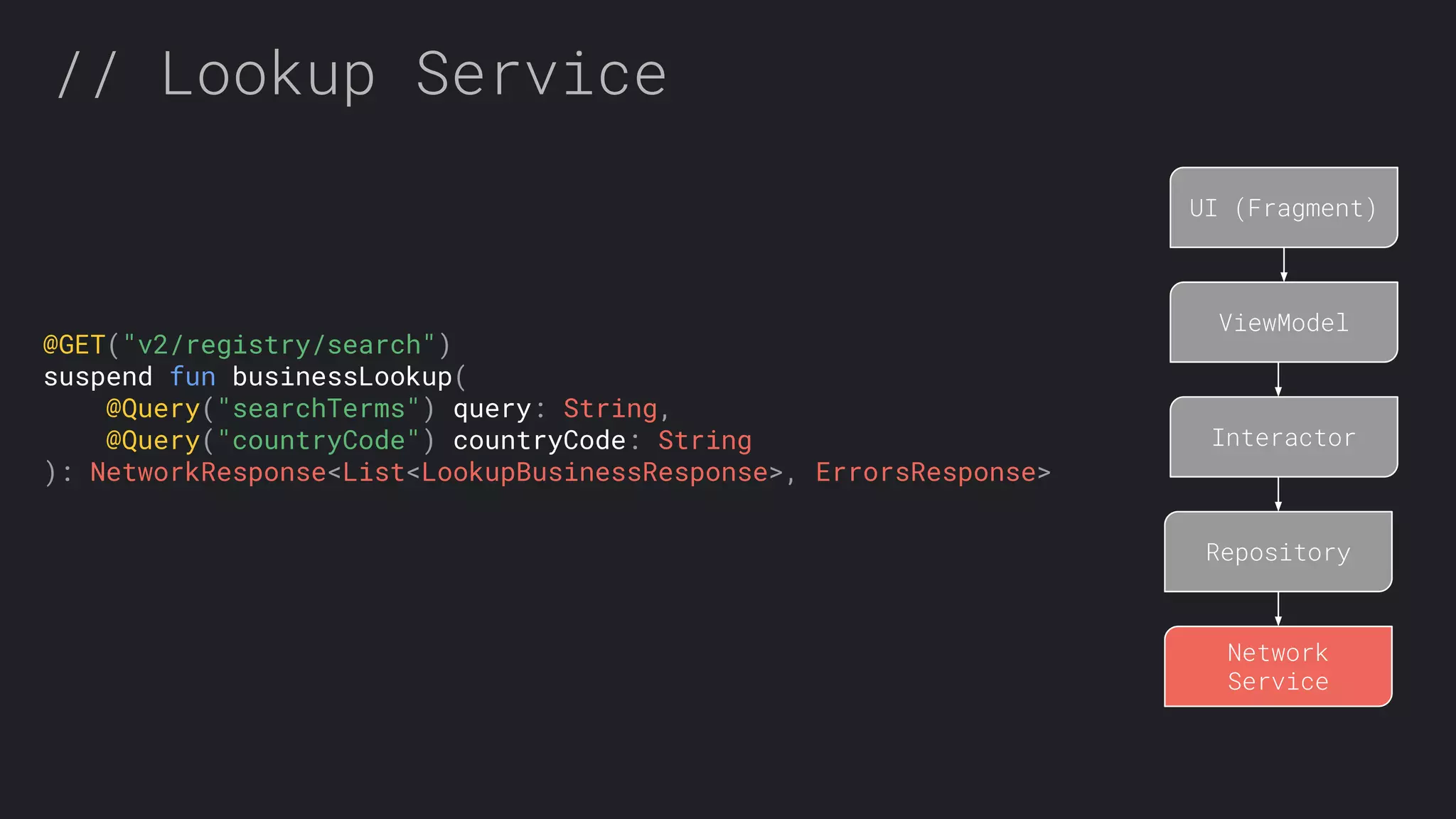 // Lookup Service UI (Fragment) ViewModel Interactor Repository Network Service @GET("v2/registry/search") suspend fun businessLookup( @Query("searchTerms") query: String, @Query("countryCode") countryCode: String ): NetworkResponse<List<LookupBusinessResponse>, ErrorsResponse> 