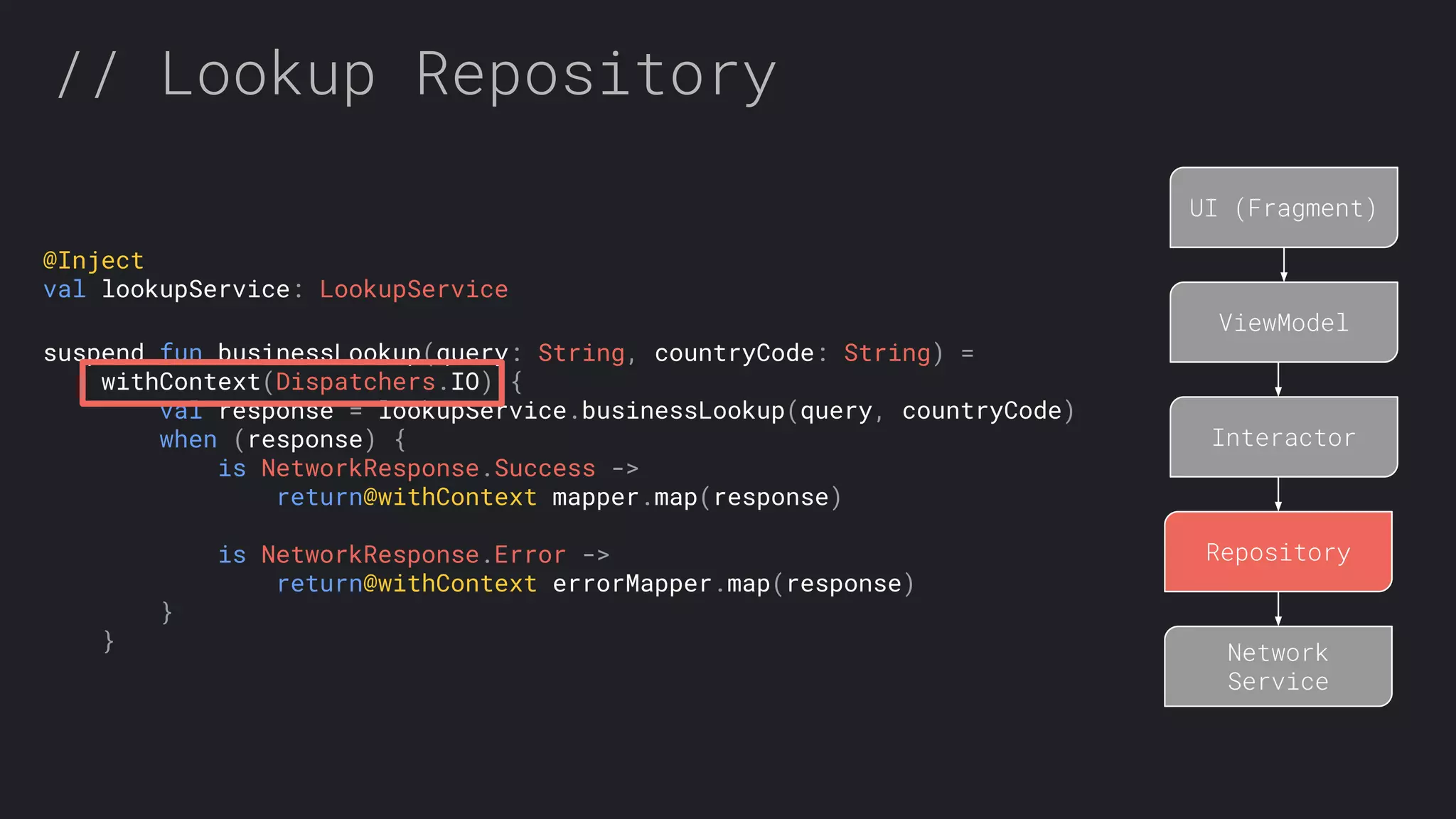 // Lookup Repository UI (Fragment) ViewModel Interactor Repository Network Service @Inject val lookupService: LookupService suspend fun businessLookup(query: String, countryCode: String) = withContext(Dispatchers.IO) { val response = lookupService.businessLookup(query, countryCode) when (response) { is NetworkResponse.Success -> return@withContext mapper.map(response) is NetworkResponse.Error -> return@withContext errorMapper.map(response) } } 