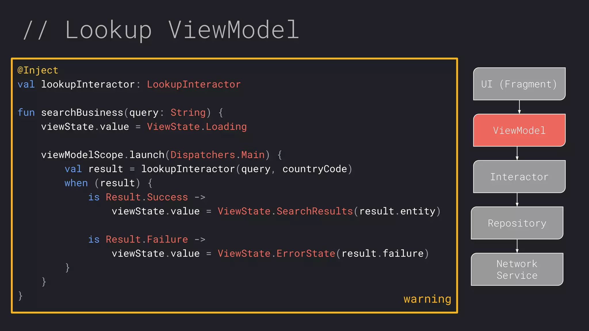 // Lookup ViewModel UI (Fragment) ViewModel Interactor Repository Network Service @Inject val lookupInteractor: LookupInteractor fun searchBusiness(query: String) { viewState.value = ViewState.Loading viewModelScope.launch(Dispatchers.Main) { val result = lookupInteractor(query, countryCode) when (result) { is Result.Success -> viewState.value = ViewState.SearchResults(result.entity) is Result.Failure -> viewState.value = ViewState.ErrorState(result.failure) } } } warning 