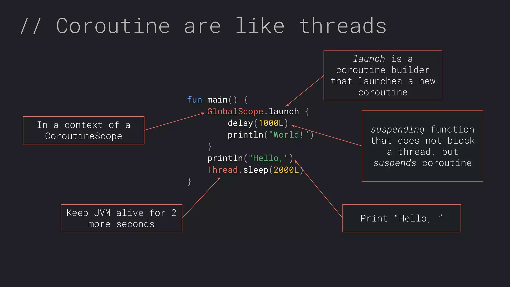 fun main() { GlobalScope.launch { delay(1000L) println("World!") } println("Hello,") Thread.sleep(2000L) } // Coroutine are like threads In a context of a CoroutineScope launch is a coroutine builder that launches a new coroutine Print “Hello, ” Keep JVM alive for 2 more seconds suspending function that does not block a thread, but suspends coroutine 
