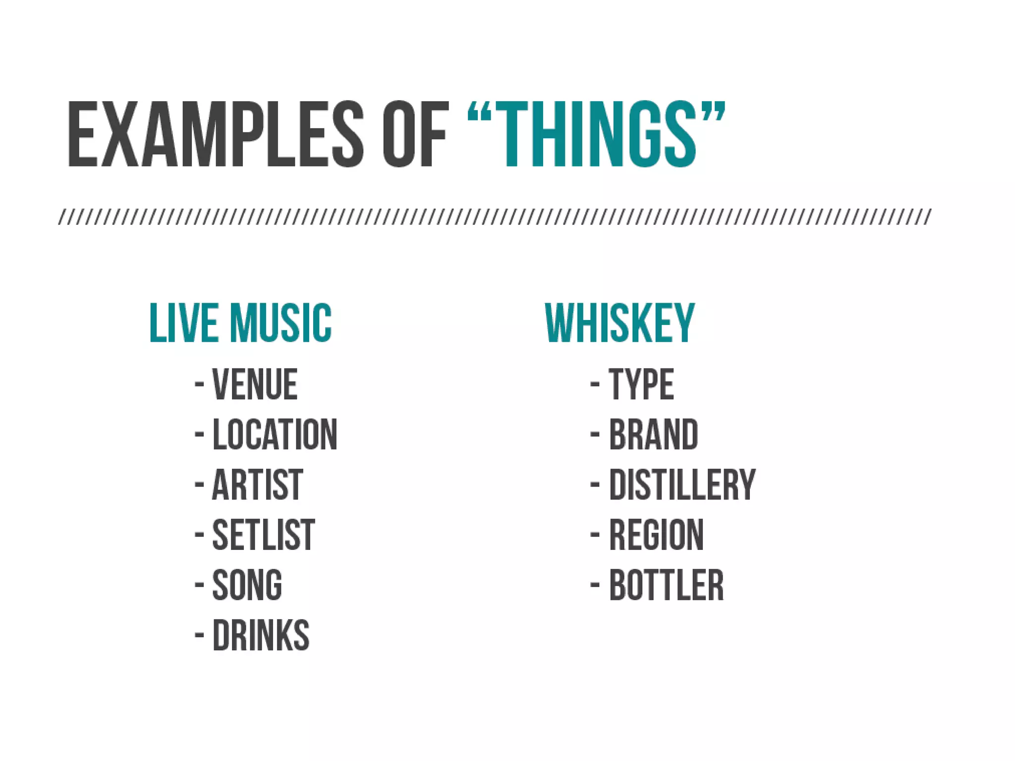 Structuring Content in Wordpress
