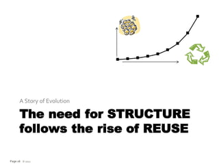 A Story of Evolution

      The need for STRUCTURE
      follows the rise of REUSE

Page 16 © 2012
 