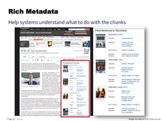 Rich Metadata
Help systems understand what to do with the chunks




Page 37 © 2012                                       Image courtesy of Wall Street Journal
 