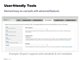 User-friendly Tools
Demand easy-to-use tools with advanced features




          Example: Drupal 7 supports web standards & rich metadata
Page 38 © 2012
 