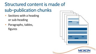 Structured content is made of
sub-publication chunks
• Sections with a heading
or sub-heading
• Paragraphs, tables,
figures
 