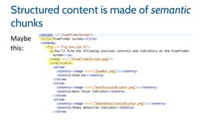 Structured content is made of semantic
chunks
Maybe
this:
 