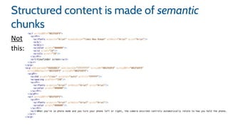 Structured content is made of semantic
chunks
Not
this:
 