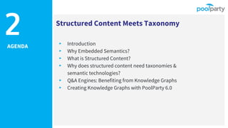 2AGENDA
Structured Content Meets Taxonomy
▸ Introduction
▸ Why Embedded Semantics?
▸ What is Structured Content?
▸ Why does structured content need taxonomies &
semantic technologies?
▸ Q&A Engines: Benefiting from Knowledge Graphs
▸ Creating Knowledge Graphs with PoolParty 6.0
 