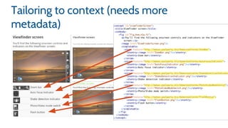 Tailoring to context (needs more
metadata)
 