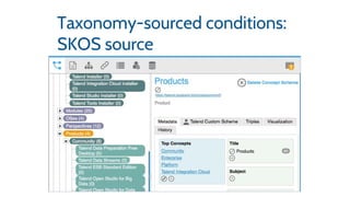 Taxonomy-sourced conditions:
SKOS source
 