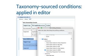 Taxonomy-sourced conditions:
applied in editor
 