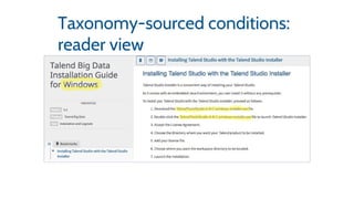 Taxonomy-sourced conditions:
reader view
 