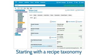 Starting with a recipe taxonomy
 