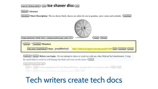 Tech writers create tech docs
 