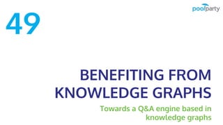 BENEFITING FROM
KNOWLEDGE GRAPHS
Towards a Q&A engine based in
knowledge graphs
49
 