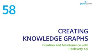 CREATING
KNOWLEDGE GRAPHS
Creation and Maintenance with
PoolParty 6.0
58
 