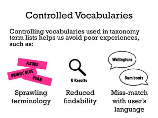 CYAN
Controlled Vocabularies
Controlling vocabularies used in taxonomy
term lists helps us avoid poor experiences,
such as:
Sprawling
terminology
Reduced
findability
Miss-match
with user’s
language
BRIGHT BLUE
0 Results
Wellingtons
Gum boots
AZURE
 