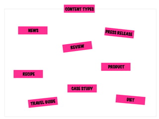 REVIEW
NEWS PRESS RELEASE
PRODUCT
RECIPE
CASE STUDY
TRAVEL GUIDE DIET
CONTENT TYPES
 