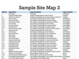 Sample Site Map 2
 