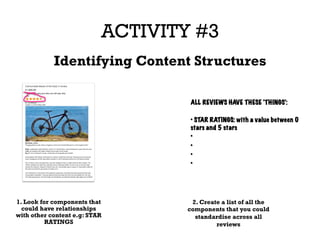 ACTIVITY #3
Identifying Content Structures
1. Look for components that
could have relationships
with other content e.g: STAR
RATINGS
2. Create a list of all the
components that you could
standardise across all
reviews
ALL REVIEWS HAVE THESE ‘THINGS’:
• STAR RATINGS: with a value between 0
stars and 5 stars
•
•
•
•
 