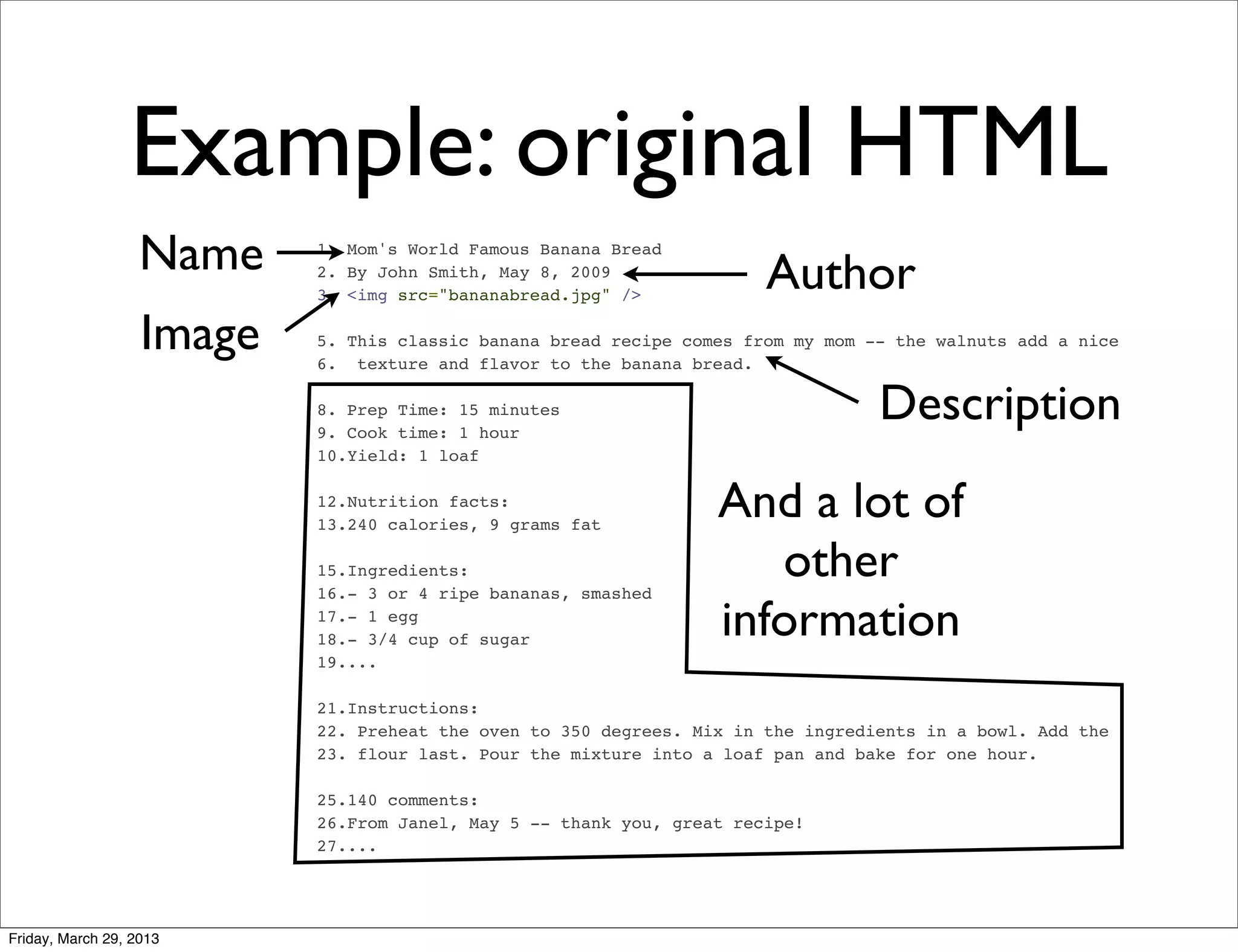 Rich Snippet & Structured data | PPT