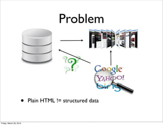 Rich Snippet & Structured data | PPT