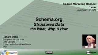 Schema.org
Structured Data
the What, Why, & How
Search Marketing Connect
Rimini
December 14th 2018
Richard Wallis
Evangelist and Founder
Data Liberate
richard.wallis@dataliberate.com
@rjw
 