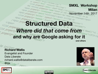 Structured Data
Where did that come from
and why are Google†asking for it
†and others
Richard Wallis
Evangelist and Founder

Data Liberate

richard.wallis@dataliberate.com

@rjw
SMXL Workshop
Milan
November 14th 2017
 