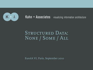 Structured Data:
None / Some / All


EuroIA VI, Paris, September 2010
 