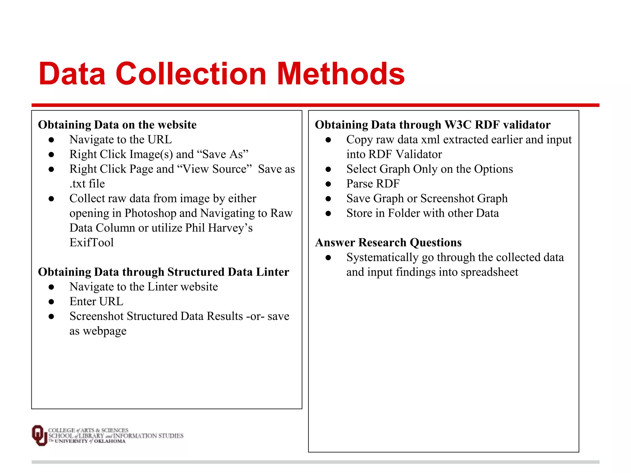 Data Collection Methods 
Obtaining Data on the website 
● Navigate to the URL 
● Right Click Image(s) and “Save As” 
● Right Click Page and “View Source” Save as 
.txt file 
● Collect raw data from image by either 
opening in Photoshop and Navigating to Raw 
Data Column or utilize Phil Harvey’s 
ExifTool 
Obtaining Data through Structured Data Linter 
● Navigate to the Linter website 
● Enter URL 
● Screenshot Structured Data Results -or- save 
as webpage 
Obtaining Data through W3C RDF validator 
● Copy raw data xml extracted earlier and input 
into RDF Validator 
● Select Graph Only on the Options 
● Parse RDF 
● Save Graph or Screenshot Graph 
● Store in Folder with other Data 
Answer Research Questions 
● Systematically go through the collected data 
and input findings into spreadsheet 
 