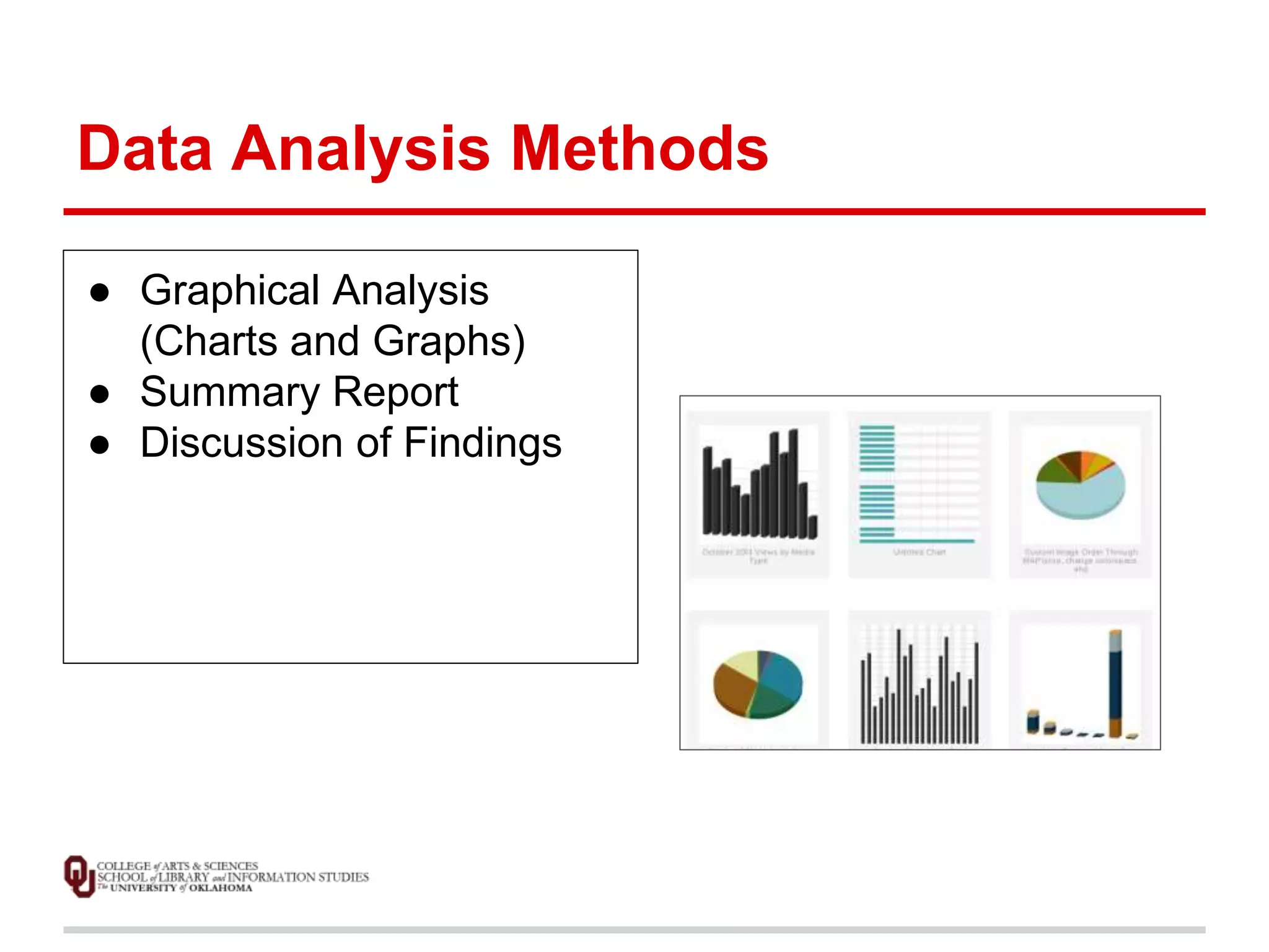 Data Analysis Methods 
● Graphical Analysis 
(Charts and Graphs) 
● Summary Report 
● Discussion of Findings 
 