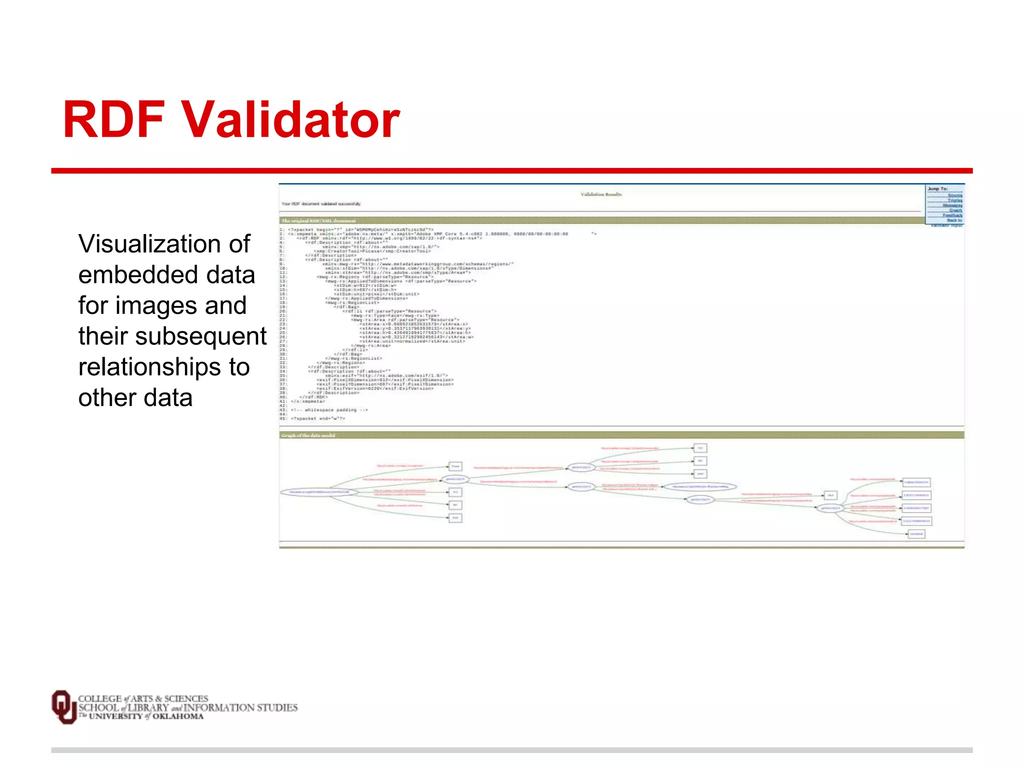 RDF Validator 
Visualization of 
embedded data 
for images and 
their subsequent 
relationships to 
other data 
 
