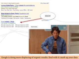 OUCH!




Google is doing more displacing of organic results. Deal with it: mark up your data
 