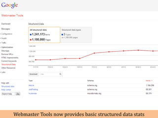 Webmaster Tools now provides basic structured data stats
 