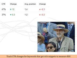 Track CTR changes for keywords that get rich snippets to measure ROI
 