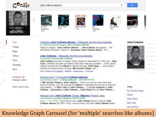 Knowledge Graph Carousel (for ‘multiple’ searches like albums)
 
