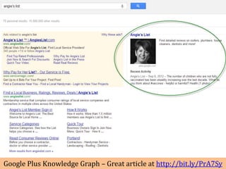 Google Plus Knowledge Graph – Great article at http://bit.ly/PrA7Sy
 