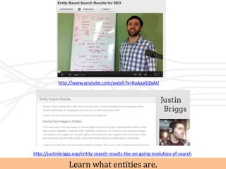 http://www.youtube.com/watch?v=KuAaa6lZxAU




http://justinbriggs.org/entity-search-results-the-on-going-evolution-of-sea...