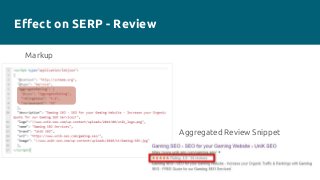 Effect on SERP - Review
Markup
Aggregated Review Snippet
 