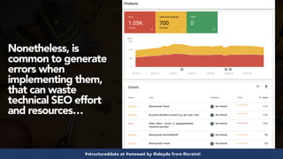 #structureddata at #smxeast by @aleyda from @orainti#structureddata at #smxeast by @aleyda from @orainti
Nonetheless, is
common to generate
errors when
implementing them,
that can waste
technical SEO effort
and resources…
 