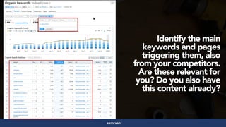 #structureddata at #smxeast by @aleyda from @oraintisemrush
Identify the main
keywords and pages
triggering them, also
from your competitors.
Are these relevant for
you? Do you also have
this content already?
 