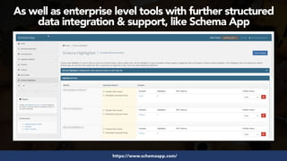 #structureddata at #smxeast by @aleyda from @orainti
As well as enterprise level tools with further structured
data integration & support, like Schema App
https://www.schemaapp.com/
 