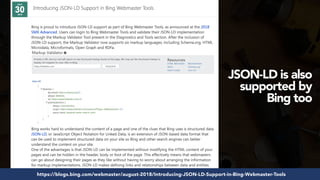 #structureddata at #smxeast by @aleyda from @orainti
JSON-LD is also
supported by
Bing too
https://blogs.bing.com/webmaster/august-2018/Introducing-JSON-LD-Support-in-Bing-Webmaster-Tools
 