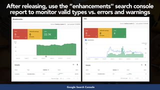 #structureddata at #smxeast by @aleyda from @orainti
After releasing, use the “enhancements" search console
report to monitor valid types vs. errors and warnings
Google Search Console
 