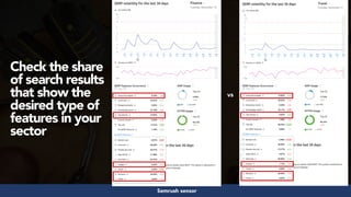 #structureddata at #smxeast by @aleyda from @oraintiSemrush sensor
vs
Check the share
of search results
that show the
desired type of
features in your
sector
 