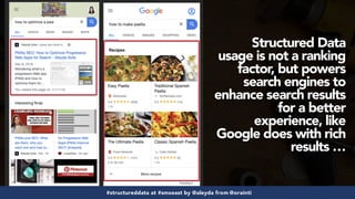 #structureddata at #smxeast by @aleyda from @orainti#structureddata at #smxeast by @aleyda from @orainti
Structured Data
usage is not a ranking
factor, but powers
search engines to
enhance search results
for a better
experience, like
Google does with rich
results …
 