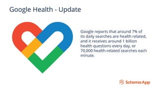 Google Health - Update
Google reports that around 7% of
its daily searches are health related,
and it receives around 1 bi...