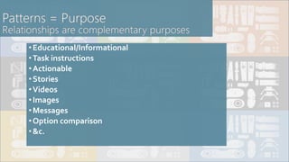 •Educational/Informational
•Task instructions
•Actionable
•Stories
•Videos
•Images
•Messages
•Option comparison
•&c.
 