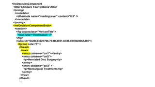 <hwDecisionComponent
<title>Compare Your Options</title>
<prolog>
<metadata>
<othermeta name="readingLevel" content="6.3" />
</metadata>
</prolog>
<hwDecisionComponentBody>
<section>
<fig outputclass="HwIconTitle">
<iconType=“information" />
</fig>
<table id="GUID-0392E796-7E3D-4051-8D36-E9EB4996A29E">
<tgroup cols="3" >
<thead>
<row>
<entry colname="col1"></entry>
<entry colname="col2">
<p>Herniated Disc Surgery</p>
</entry>
<entry colname="col3" >
<p>Nonsurgical Treatments</p>
</entry>
</row>
</thead>
…
 